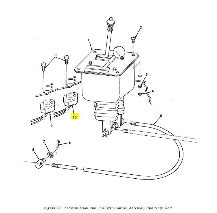Transmission Warning Indicator Light HMMWV